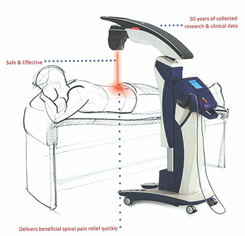 Neuropathy Newhall IA MLS Laser Therapy